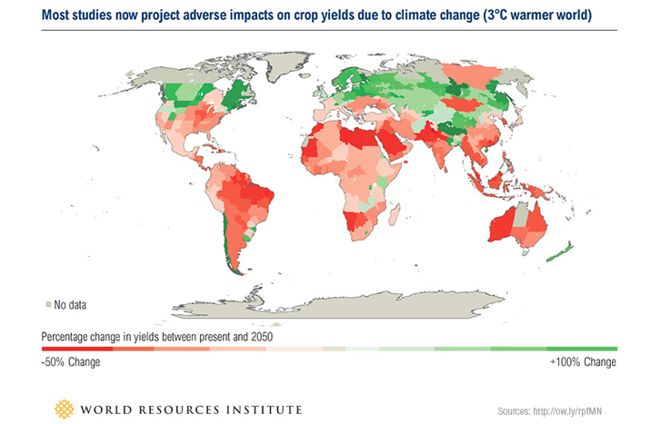 Crop Yield with Climate Change World Map